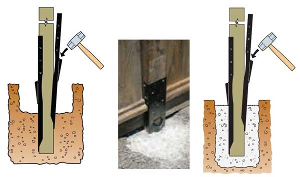 Fence Post Repair 12-Gauge E-Z Mender Black Powder-Coated Long-Lasting Use 