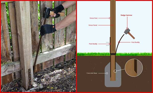 Post Buddy Repair Stakes and How to Fix a Leaning Fence